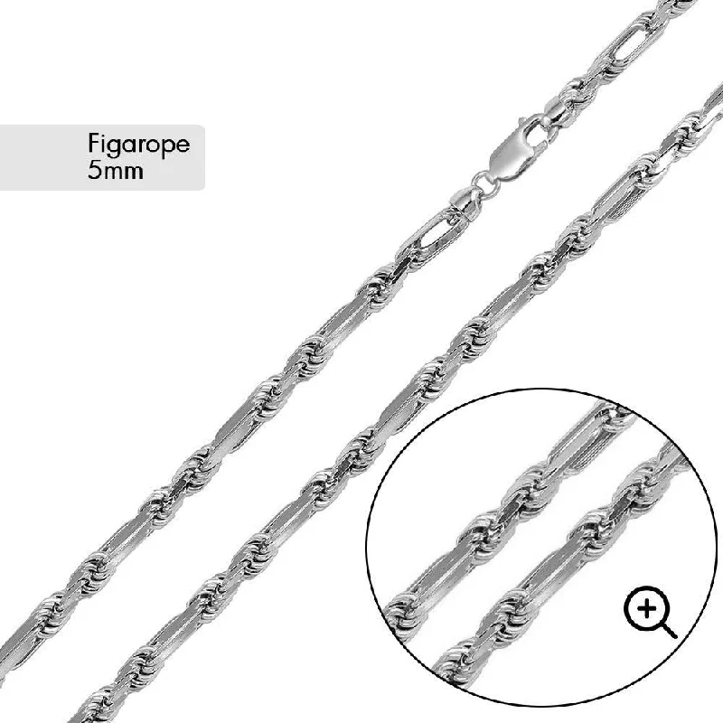 women wire bracelets -Figarope Milano Chain or Bracelet 5.7mm - CH534